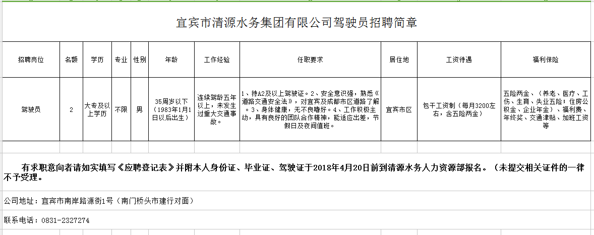 宜賓市清源水務(wù)集團(tuán)有限公司駕駛員招聘簡章