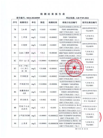 S024-20240509第五水廠出廠水_08.jpg